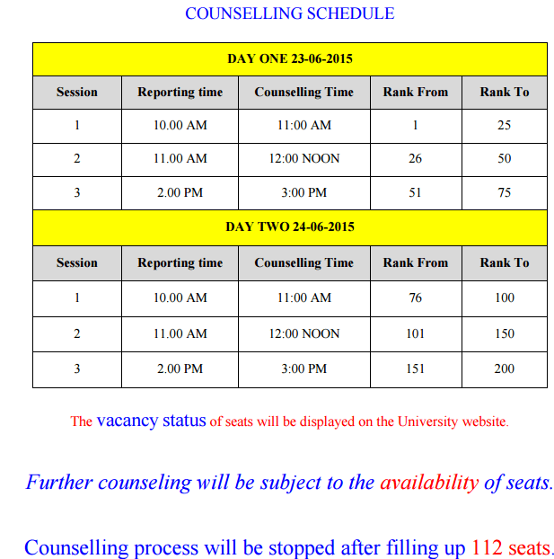 BLDE UGET Counselling Schedule